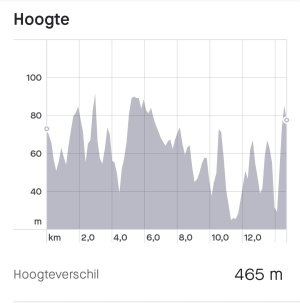 Screenshot_20230505_222118_Strava.jpg