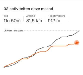 Screenshot_20231130_220133_Strava.jpg