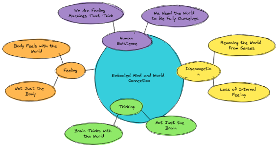 We-think-With-The-World.png We-think-With-The-World.png