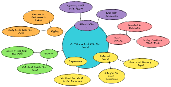 Think-and-Feel-with-the-world.png